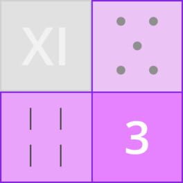 Numerium Challenge